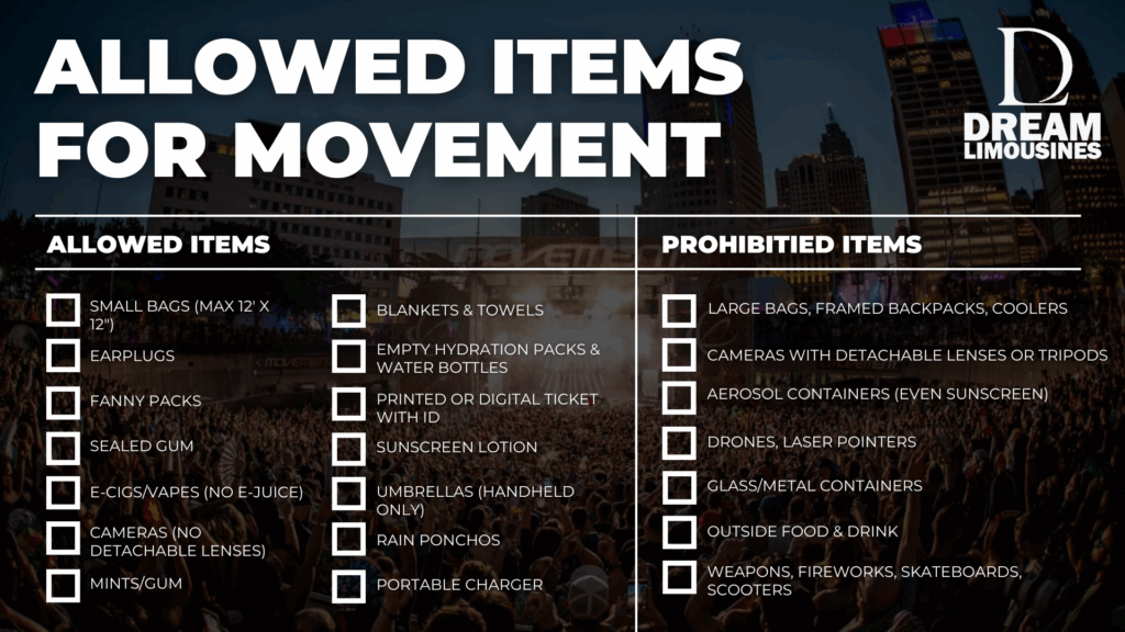 Infographic listing allowed and prohibited items at Movement Festival, including packing tips and ID requirements for attendees, ideal for planning your Detroit party bus experience.